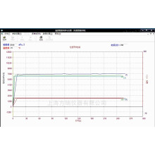 Программное обеспечение для обработки данных Viscometer