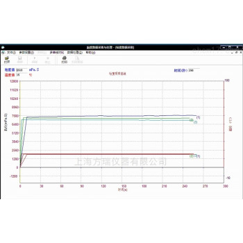 Программное обеспечение для обработки данных Viscometer